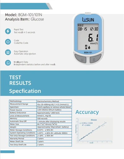 Glucometer Kit Billig blodprøvetagning